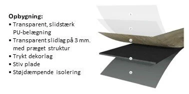 Ter Hürne, Rigid - Friends Oak Clara, bred planka