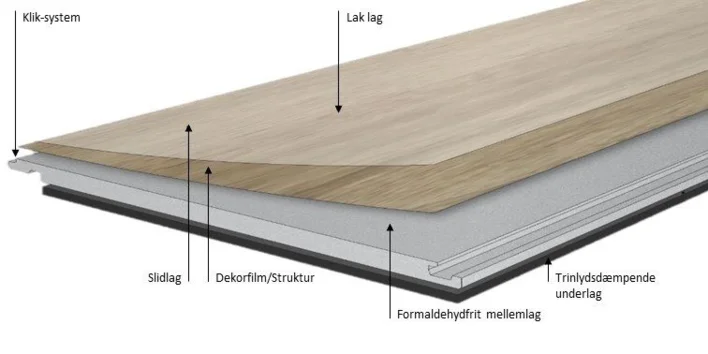 SPC vinyl klickgolv - P3010 Crema platta