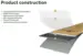 Avatara, Wood Perform, Oak Banta, Bred planka